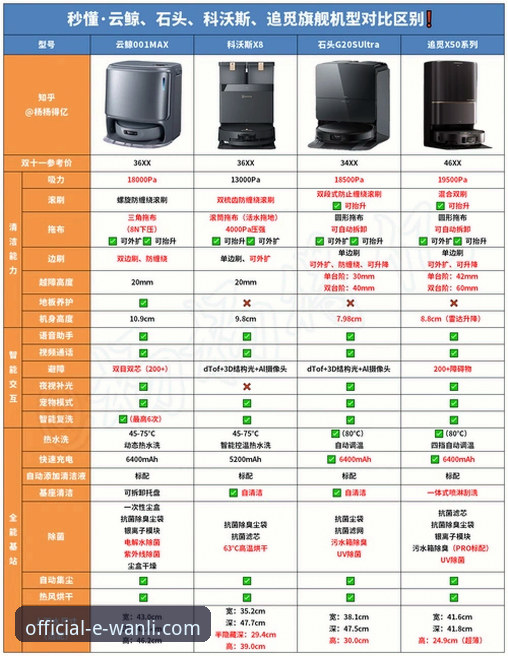 万利官网手机版下载深度评测：资深用户的真实体验与完整指南